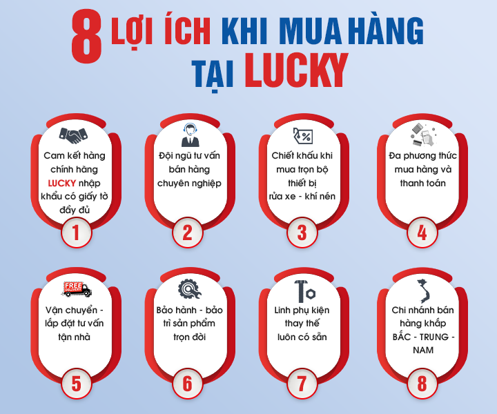 Loi Ich Khi Mua Hang Tai Dien May Lucky